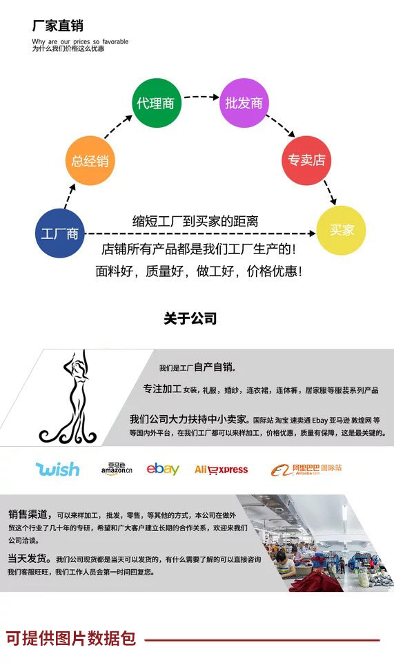 VSKKV 2020 New Cross-Border Foreign Trade Women's Clothing Independent Station EBay Sexy Golden Hip Ball Gown Dress New