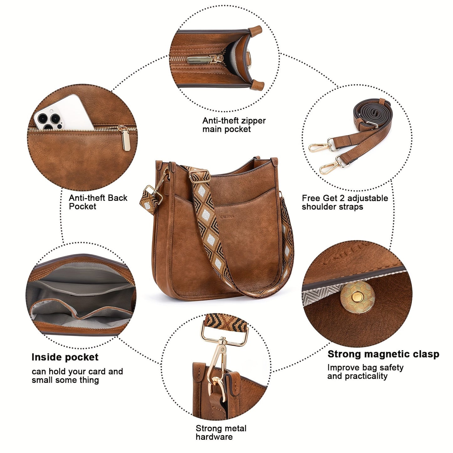 Stylish Shoulder Bag - Adjustable Strap, Spacious Interior, Perfect for Daily Commute and Travel Use, Comfortable and Versatile Women's Fashion Handbag
